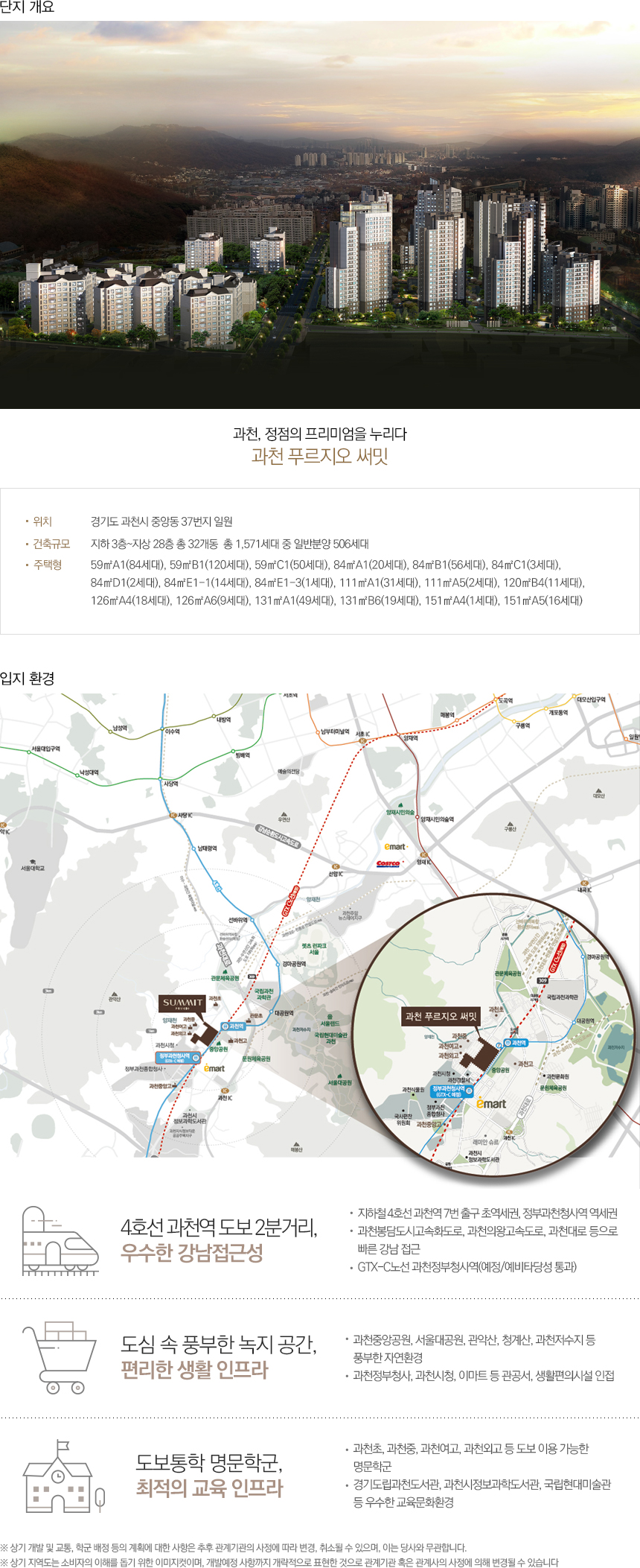 단지정보